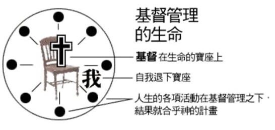 卡城卫道浸信会